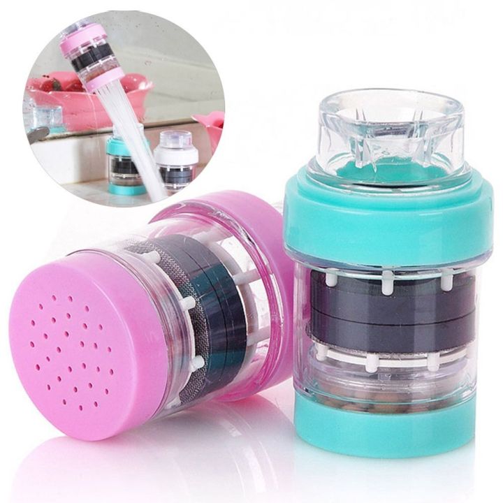 (2 pcs) Kitchen Water Filter 6 Layers Nozzle Filter 360 Degree Rotation